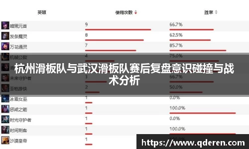 杭州滑板队与武汉滑板队赛后复盘意识碰撞与战术分析