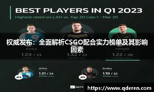 权威发布：全面解析CSGO配合实力榜单及其影响因素